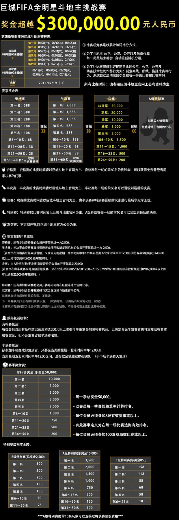 巨城娱乐免费斗地主- 全明星争霸赛总奖300,000以上