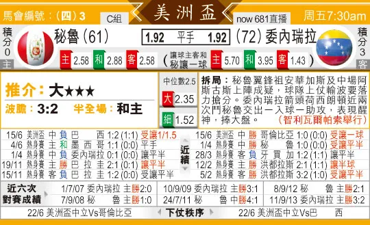 东方拆局(美洲杯)