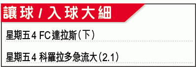 美??攻略:急流?唔起?拉斯