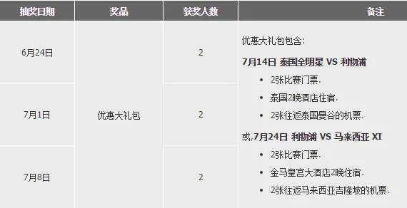 188金宝博2015利物浦亚洲行 
