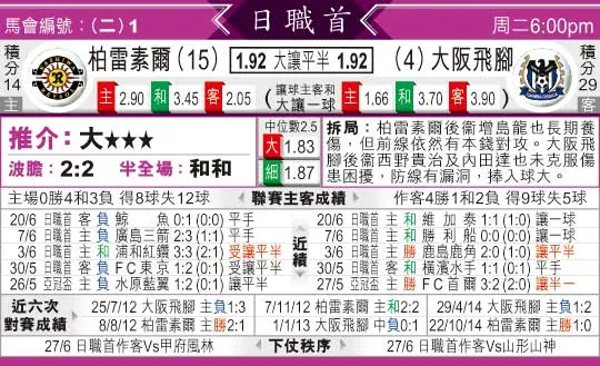 东方拆局(日?)
