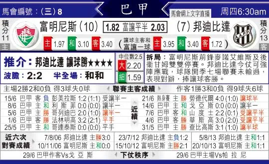 东方拆局(巴甲)