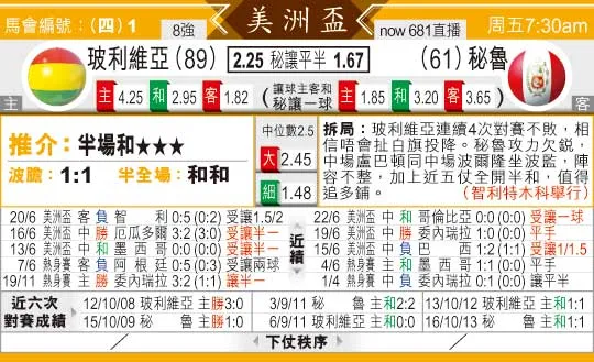东方拆局(美洲杯)