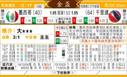 东方拆局(美洲金?)