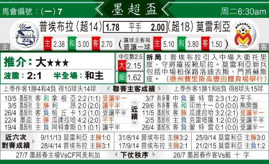 东方拆局(墨超?)
