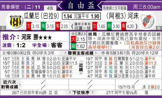 东方拆局(自由?)
