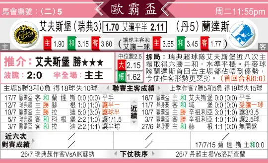 东方拆局(?霸?)