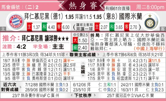 东方拆局(友??)