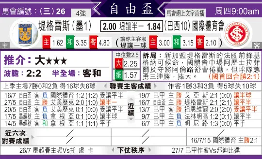 东方拆局(自由?)