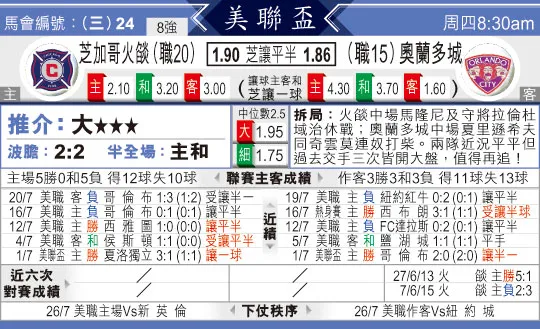 东方拆局(美公??)