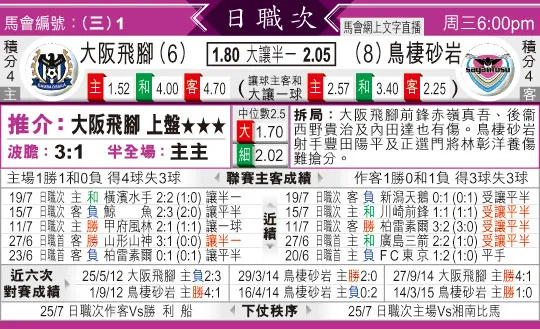 东方拆局(日?)
