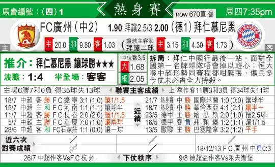东方拆局(球会赛)