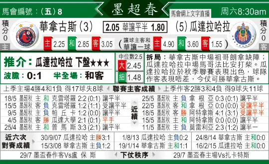 东方拆局(墨超)