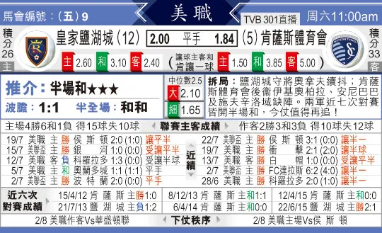 东方拆局(美?)