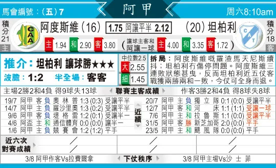 东方拆局(阿甲)