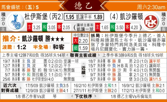 东方拆局(德乙)
