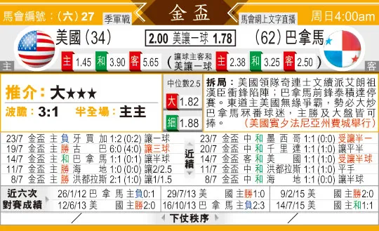 东方拆局(美洲?)