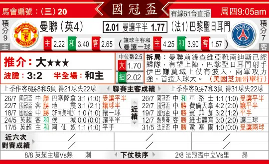 东方拆局(?冠?)