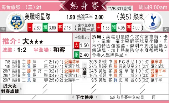 东方拆局(球??)