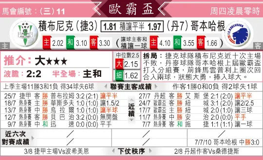 东方拆局(?霸?)