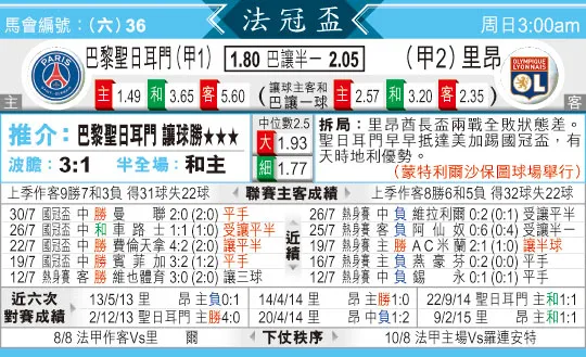 东方拆局(法冠?)