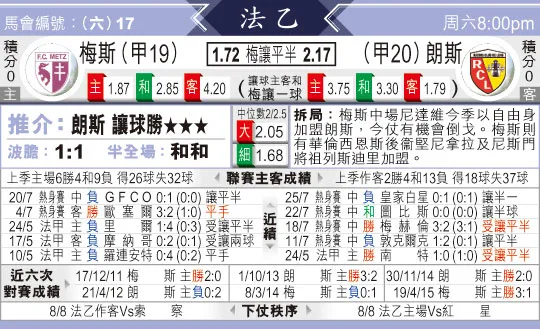 东方拆局(法乙)