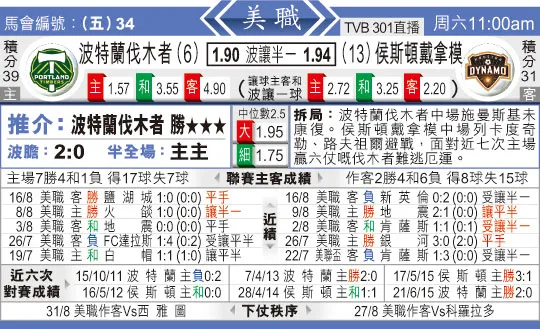 东方拆局(美?)