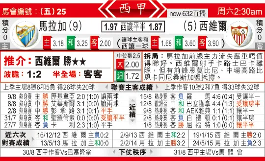 东方拆局(西甲)