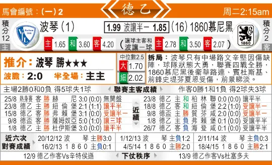 东方拆局(德乙)