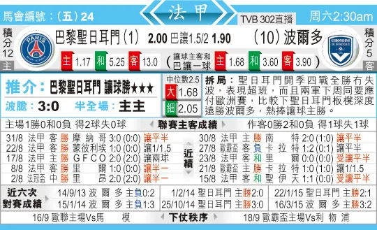 东方拆局(法甲)