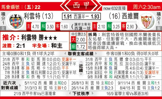东方拆局(西甲)