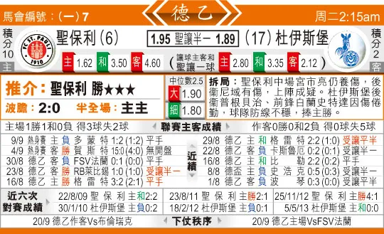 东方拆局(德乙)