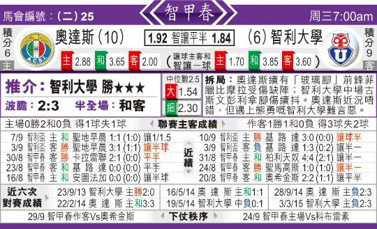 东方拆局(智甲)