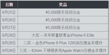 博狗亚洲：赢限量版奢华黄金IPHONE6 这个中秋来做大赢家 