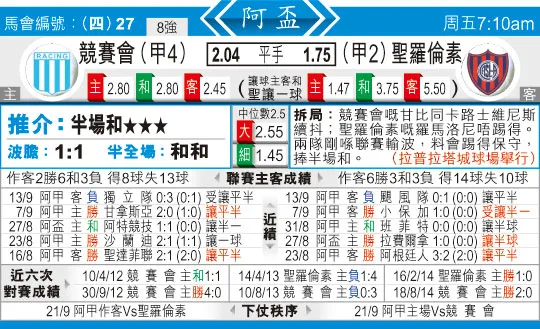 东方拆局(阿根廷?)