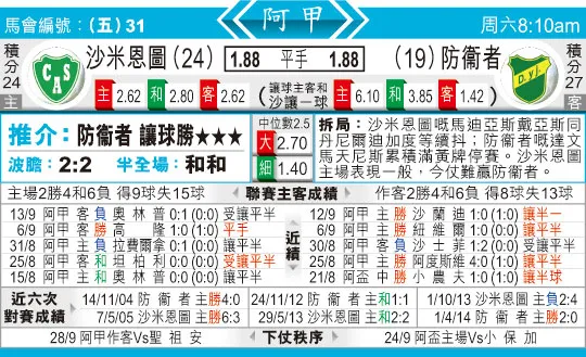 东方拆局(阿甲)