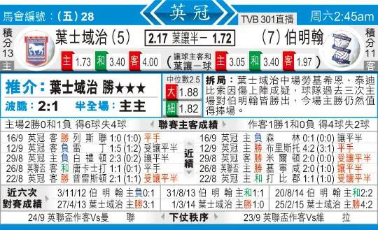 东方拆局(英冠)