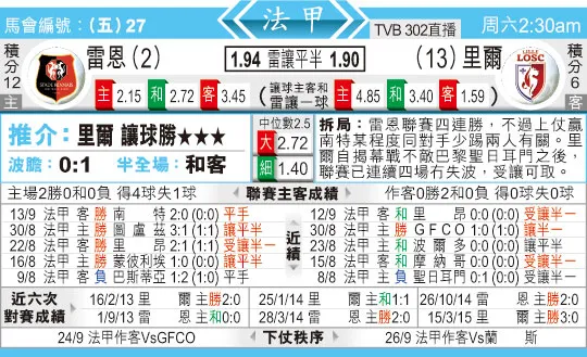 东方拆局(法甲)