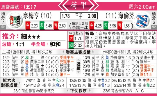 东方拆局(荷甲)