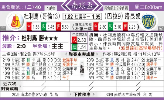 东方拆局(南美??)