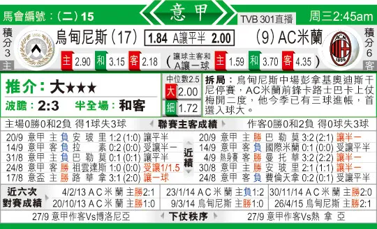 东方拆局(意甲)