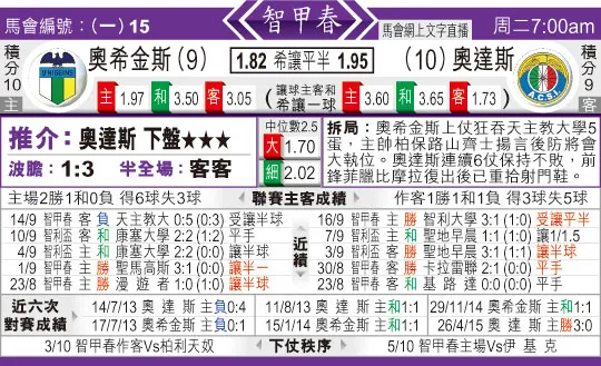 东方拆局(智甲)