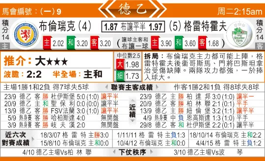 东方拆局(德乙)