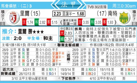 东方拆局(法甲)