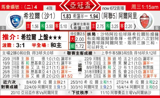 东方拆局(?冠?)