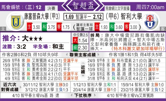 东方拆局(智超?)