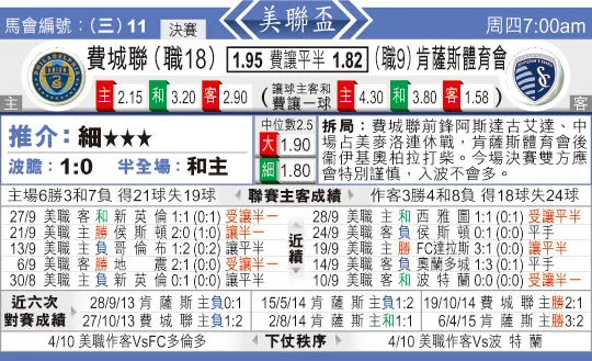 东方拆局(美公??)