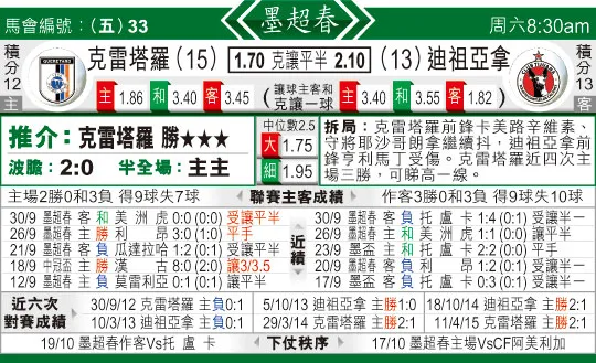 东方拆局(墨超)