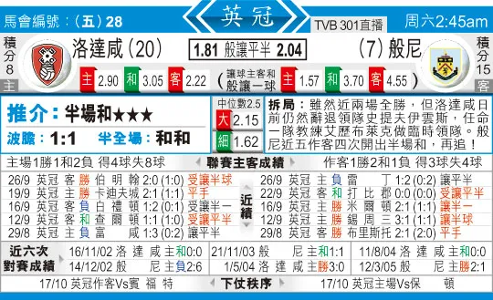 东方拆局(英冠)