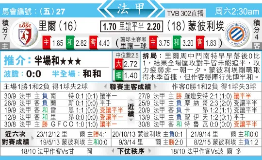 东方拆局(法甲)